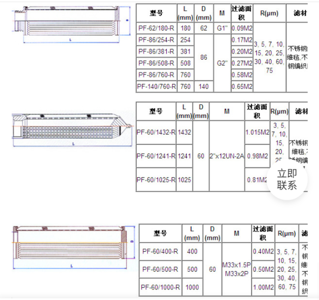 折疊濾芯技術(shù)參數(shù) (1).png